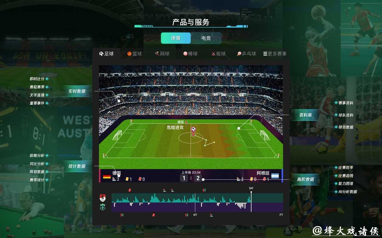 全面解读世界杯体育平台