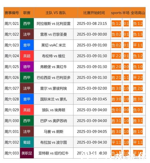 最全世界杯下注网站推荐 最全世界杯下注网站推荐