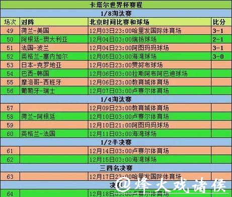 2026世界杯投注分析与攻略汇总 2026世界杯投注分析与攻略汇总