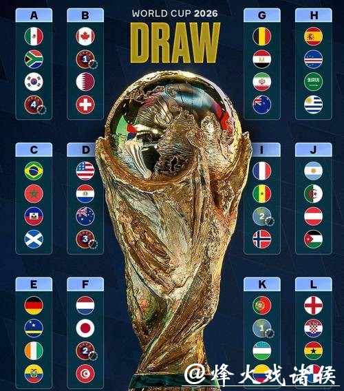 2026世界杯投注平台排名推荐 2026世界杯投注平台排名推荐