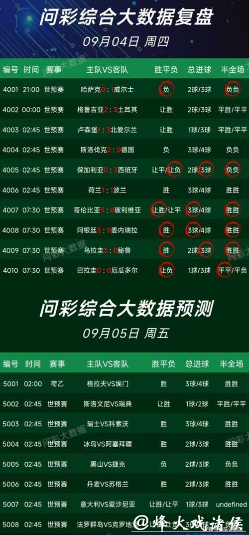 世界杯买球下注平台推荐 世界杯买球下注平台推荐