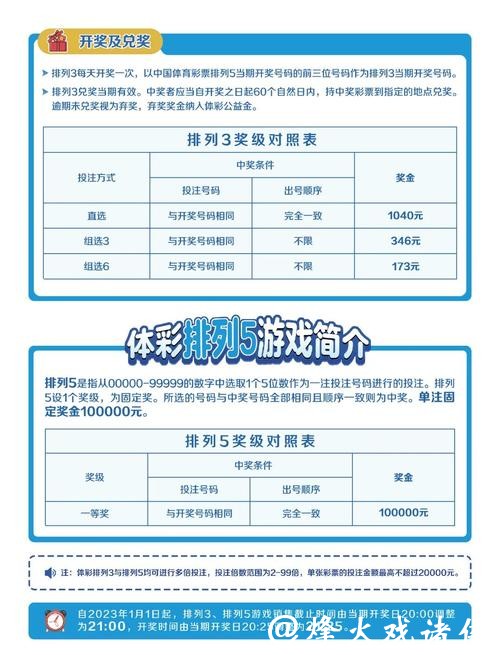 全面解析世界杯体彩手机投注攻略 全面解析世界杯体彩手机投注攻略