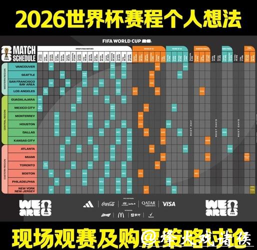 2026世界杯下注策略全解析