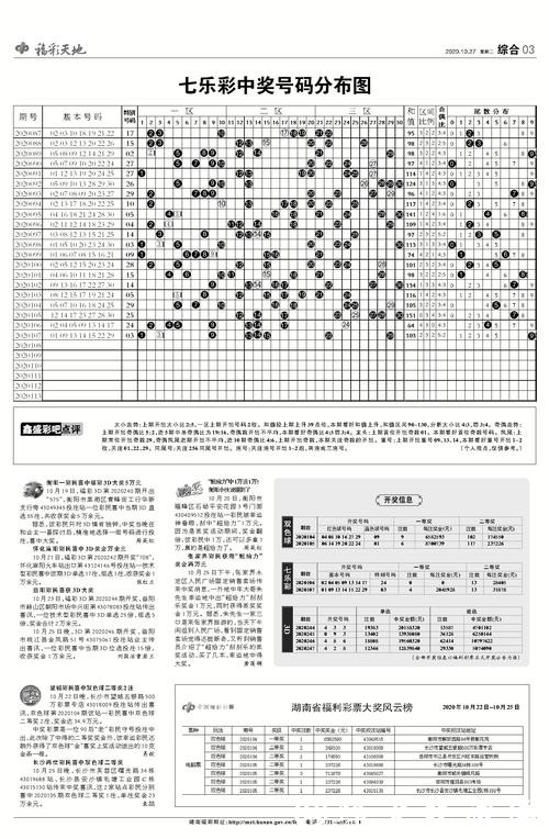 足彩世界杯投注攻略指南 足彩世界杯投注攻略指南