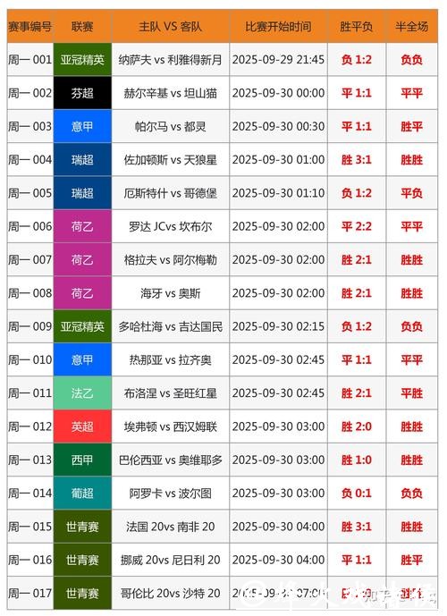 推荐实用世界杯投注攻略 推荐实用世界杯投注攻略